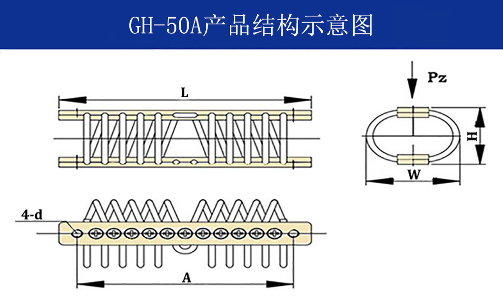 GH-50A全金屬鋼絲繩隔振器結(jié)構(gòu)