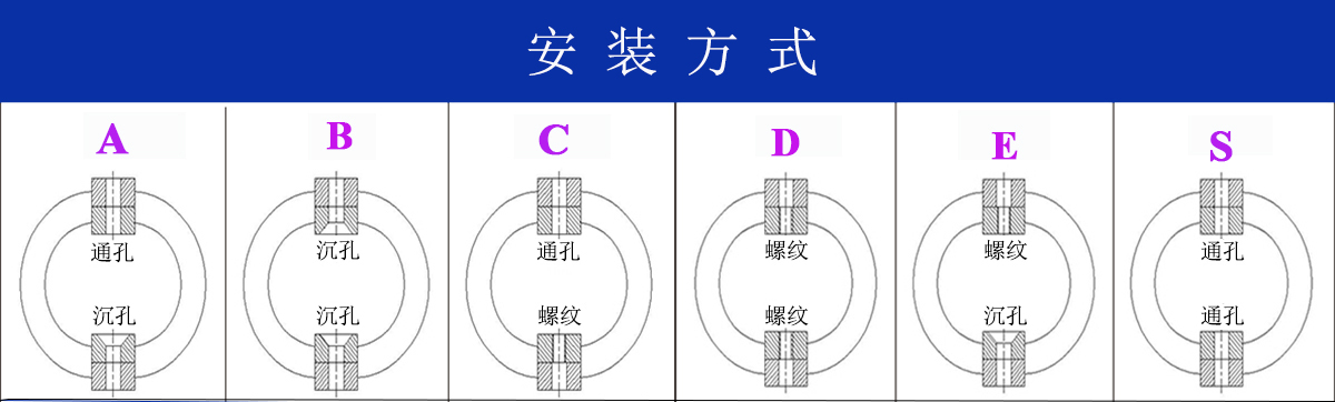 JGX-0160D-2A多應(yīng)用鋼絲繩隔振器安裝