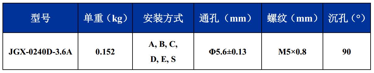 JGX-0240D-3.6A多應(yīng)用鋼絲繩隔振器尺寸