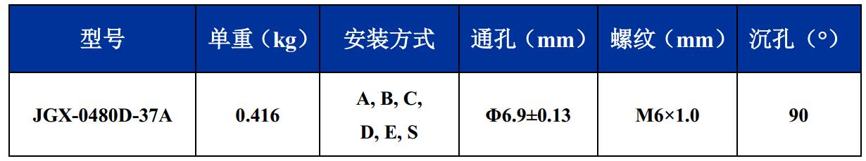 JGX-0480D-37A多應(yīng)用鋼絲繩隔振器尺寸