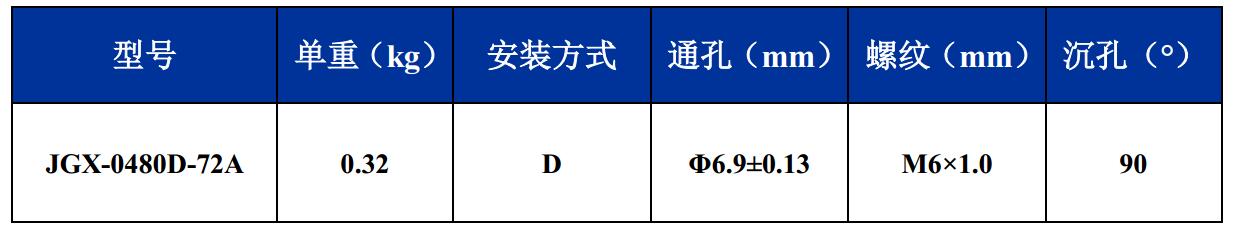 JGX-0480D-72A多應(yīng)用鋼絲繩隔振器尺寸