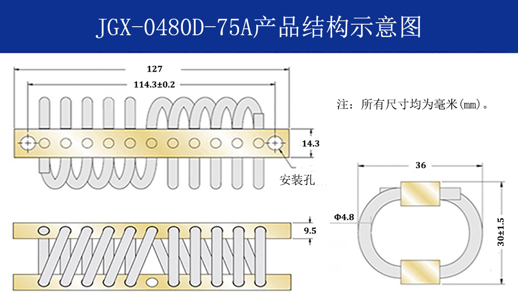 JGX-0480D-75A多應(yīng)用鋼絲繩隔振器結(jié)構(gòu)