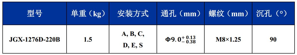 JGX-1276D-220B多應用鋼絲繩隔振器尺寸