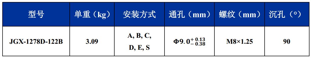 JGX-1278D-122B多應用鋼絲繩隔振器尺寸參數(shù)