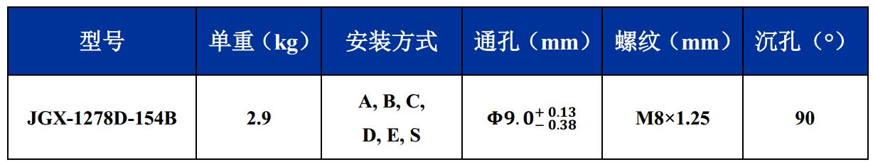 JGX-1278D-154B鋼絲繩隔振器尺寸圖