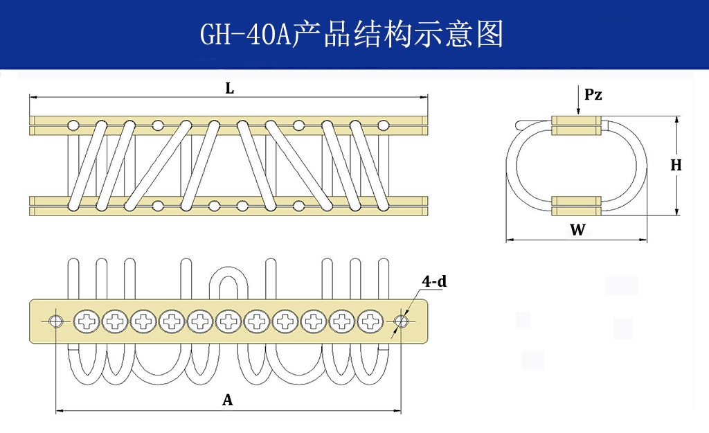 GH-40A全金屬鋼絲繩隔振器結(jié)構(gòu)